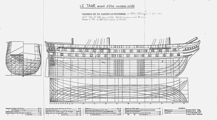 Plan du Tage avant d'tre vaisseau mixte